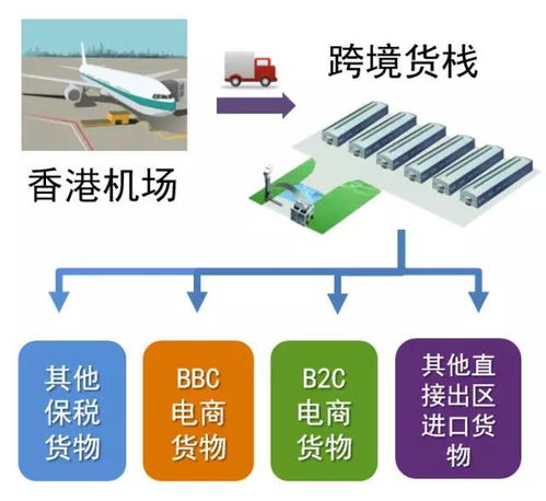 人工智能基礎軟件開發 自貿試驗區發展新引擎